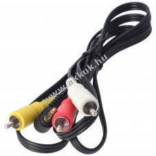 AV k�bel Canon STV-250N Sony VMC-20FR 3,5mm jack csatlakoz�val
