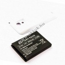Helyettes�t� akku Samsung Galaxy S4 Mini 3,8V 3800mAh Li-ion