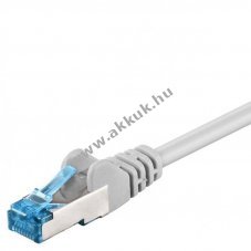 CAT 6a S/FTP (PiMF) Patch k�bel 2x RJ45 25cm LSZH sz�rke