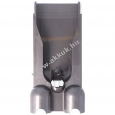 Eredeti Dyson 969042-01 falitart� V10 SV12 Dockingstation