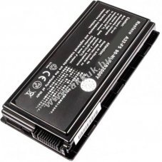 Helyettes�t� akku Asus F5 A32-F5 11,1V 4400mAh Li-ion
