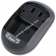 AccuCell ALPHA300 gyors t�lt� - t�lt�t�lca n�lk�l - alapk�sz�l�k - Li-Ion l�tium-polimer