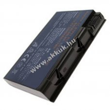 Helyettes�t� akku Acer BATBL50L6 11,1V 4400mAh Li-ion