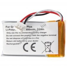 Helyettes�t� akku f�nyk�pez�g�p GoPro CHDHA-301 PR-062334 HWBL1 Hero+ 3,85V 800mAh Li-Ion