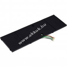 Helyettes�t� akku Acer Aspire R7 15V 3560mAh Li-Ion