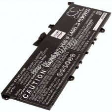 Helyettes�t� akku Lenovo ThinkBook 14s G2 ITL-20VA0005AU 15,44V 3550mAh LiPo