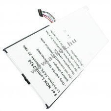 Helyettes�t� akku Nokia Lumia 2520 BC-3S Li-Polymer