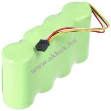 Helyettes�t� akku Fluke 43 Power Quality Analyzers 4,8V 3000mAh NiMH