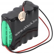 Roma Rollladen 4508470 F2x5 12V800mAh akkupakk k�bellel �s csatlakoz�val red�nymotor