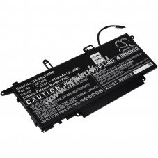 Helyettes�t� akku Dell Latitude NF2MW 7,6V 6750mAh LiPo