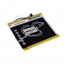 Helyettes�t� akku Sony PRS-350 3.7V 900mAh LiPo
