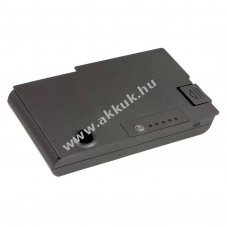 Helyettes�t� akku Dell Latitude D500 D600 11,1V 4400mAh Li-ion