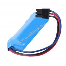 Helyettes�t� akku Wolf Garten 7085-061 7085-066 7085-918 BMZ 1S2P kerti g�p