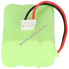 Helyettes�t� akku Dirt Devil Evo GPRHC152M073 7,2V 1500mAh NiMH