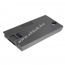 Helyettes�t� akku Dell Latitude D810 Precision M70 11,1V 4400mAh Li-ion