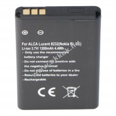 Helyettes�t� akku CISCO RTR001F05 3.7V 1100mAh Li-ion