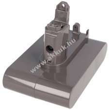 Helyettes�t� akku Dyson DC34 DC35 DC45 Typ B DC57 22,2V 3000mAh Li-Ion