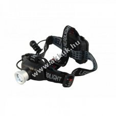 ARGO Zoom EVO LED fejl�mpa 6W 400 lumen zoom �s h�ts� f�ny