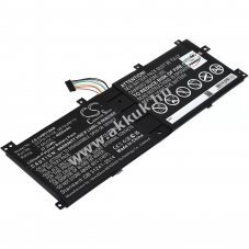 Helyettes�t� akku Lenovo IdeaPad Miix 510-12ISK-80U1000SGE 7,68V 4850mAh LiPo