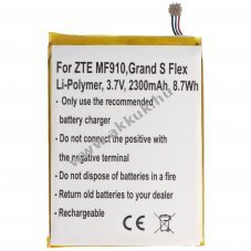 Helyettes�t� akku ZTE Li3823T43P3h715345 3,7V 2300mAh Li-Polymer