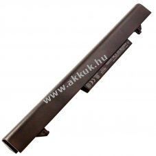 Helyettes�t� akku HP ProBook 430 14,8V 2200mAh Li-ion