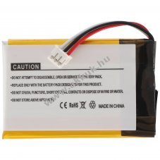 Helyettes�t� akku Philips DECT telefon S9A S9A/34 S9A/38 S9H SL-422943 3,7V 500-550mAh Li-Ion
