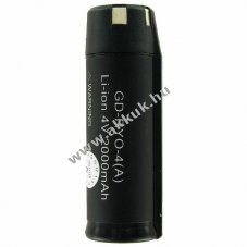 Helyettes�t� akku Ryobi TEK 4 4V 2000mAh Li-Ion