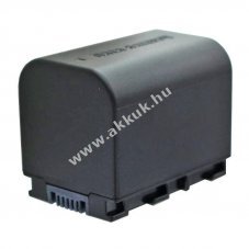 Helyettes�t� akku BN-VG121 3,6V 2400mAh Li-Ion