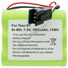 Helyettes�t� akku Teac BP-R1 BP-R1EU BP-R12EU BP-R2 BP-R5 7,2V 1800mAh PDA MP3 NiMH