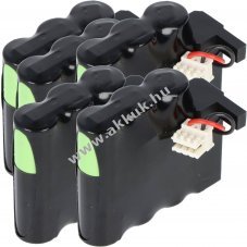 Helyettest akku Braun Perfusor Compact NiCd