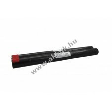 Orvostechnikai akkuegys�g Primedic Metrax ECO1 DM1 DM3 10 10-12 30-12 M240 72264 14,4V 1,7Ah NC