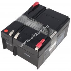 Helyettes�t� akku Fresenius Dialysesystem 4008 CE-konform orvostechnikai �lomsavas