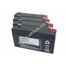 Wissner-Bosserhoff Eleganza Duomed orvostechnikai akkuegys�g 4x6V 1,2Ah 4db/csomag �lom