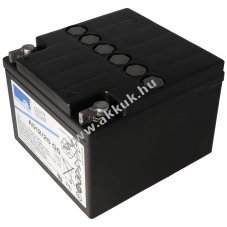 Helyettes�t� akku Exide Air-Shields TI500 orvostechnikai �lom