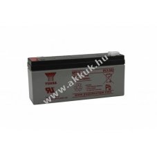 Helyettes�t� akku orvostechnikai Alaris Infusionsspritzenpumpe TIVA 6V 3,0Ah �lom