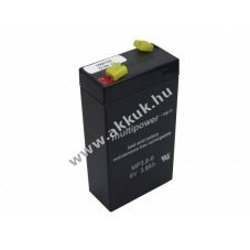 Helyettes�t� akku Criticare Pulse OxiMeter 504DX orvostechnikai �lom