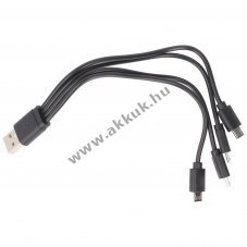 Keeppower USB Type-A eloszt� 4x Micro-USB 0,2m 2,1A