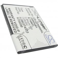 Helyettes�t� akku ZTE Blade Q Maxi 3,8V 2250mAh Li-ion