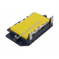 Akkucella csere Greenlee TelScout TS90 THM5BAT CableScout TV90 91504802 7,2V 2000mAh NiMH