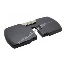 Akkucella csere orvosi akku 24V 4500mAh Indes Production Management Wheeldrive Quickie NiMH