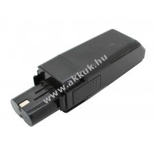 Akkucella csere Wolf Garten WA-NC18 NiMH