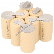 Helyettes�t� akku szersz�mg�p Fein 92604039025 9,6V 2000mAh NiMH