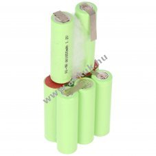 Helyettes�t� akku Grizzly WA 9,6V 1,6Ah NiMH
