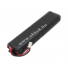 Helyettes�t� akku m�r�m�szer Bartec Benke 310722 91506201 4,8V 2600mAh NiMH