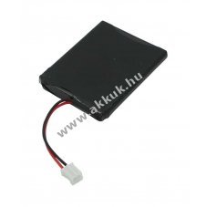 Helyettes�t� akku Sony PS3 Wireless Qwerty Keypad 3,7V 570mAh Li-ion