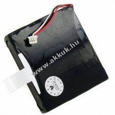 Helyettes�t� akku Blaupunkt Travelpilot 300 824850A1S1PMX GPS �s navig�ci�