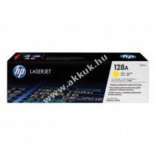 Eredeti HP CE322A l�zertoner s�rga 1300 oldal nyomtat�