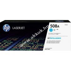 Eredeti HP l�zertoner CF361A cyan 5000 oldal nyomtat�