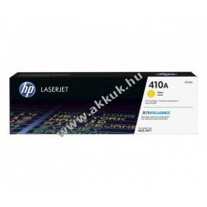 Eredeti HP l�zertoner CF412A s�rga 2300 oldal nyomtat�