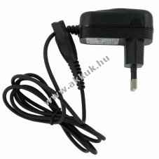 T�lt� Philips CRP136 CRP136/01 CRP136W CRP136A hajv�g� borotva